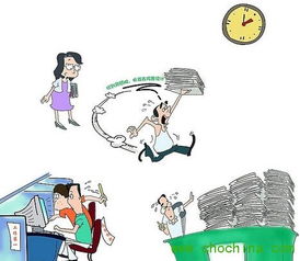 人力資源調(diào)整 為企業(yè)加值的人力資源服務(wù)策略